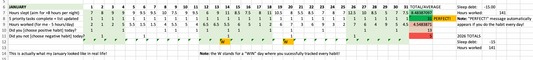 Daily Habits Spreadsheet - 5 Habits